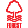 Nottingham Forest Women