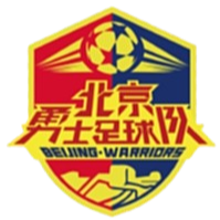 Logo Beijing Warriors