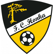 FC Honka U21