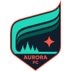 Logo Minnesota Aurora FC Women