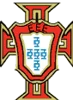 Portugal U20